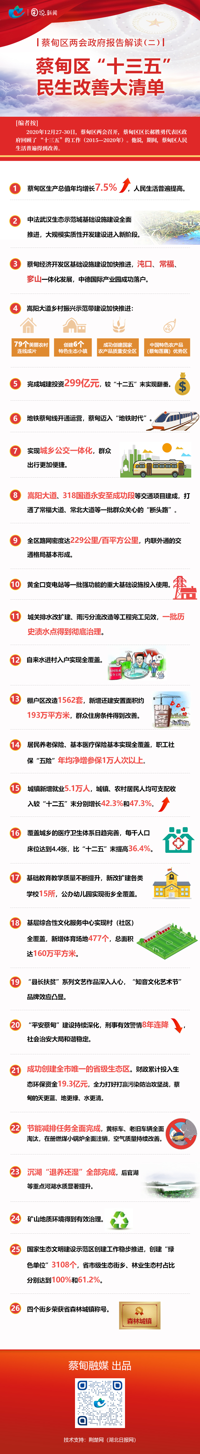 报告解读2.jpg