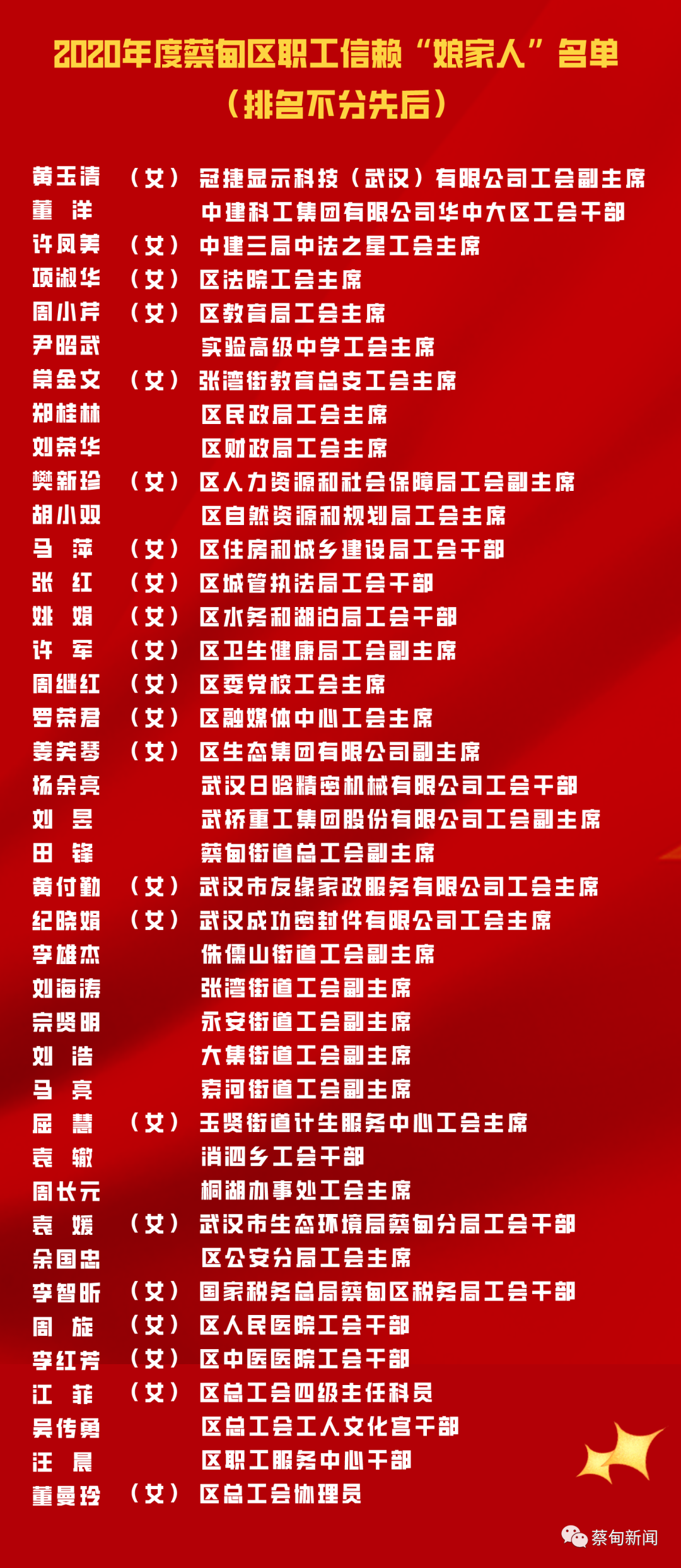 170552hfm5oxxmt3oxkht5.png