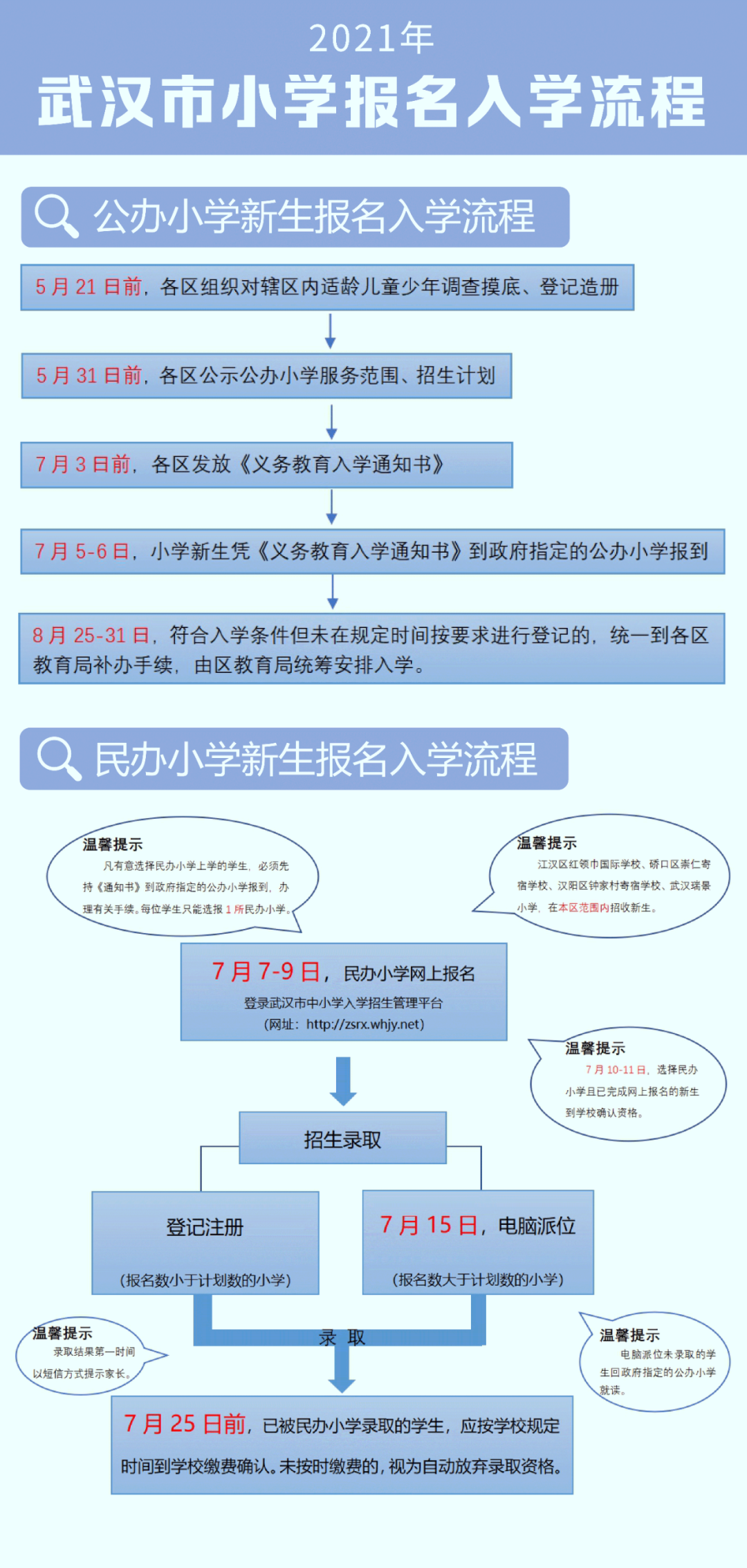 143149kkgovzkbvvgzh6li.png