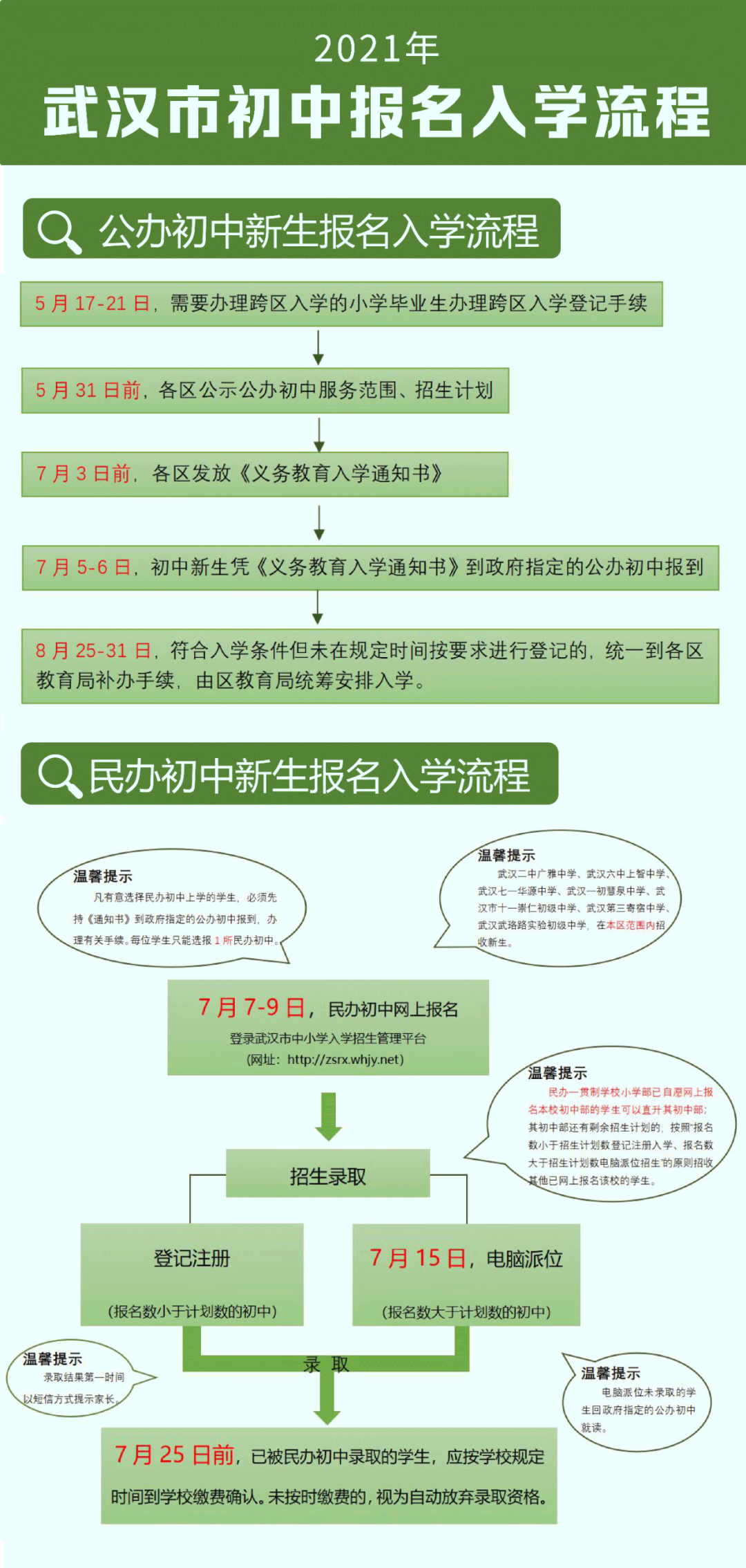 143150u7gcj6redfy7wo33.png