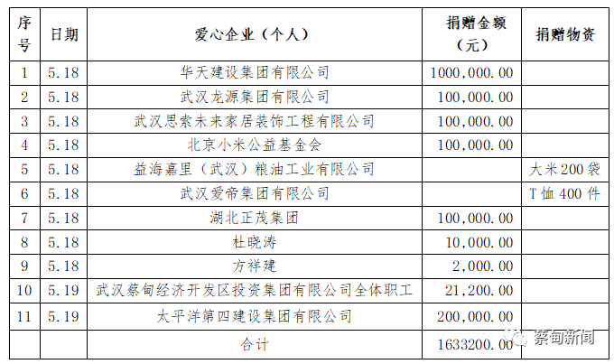 165028axpoma0xxxk3oxm3.png