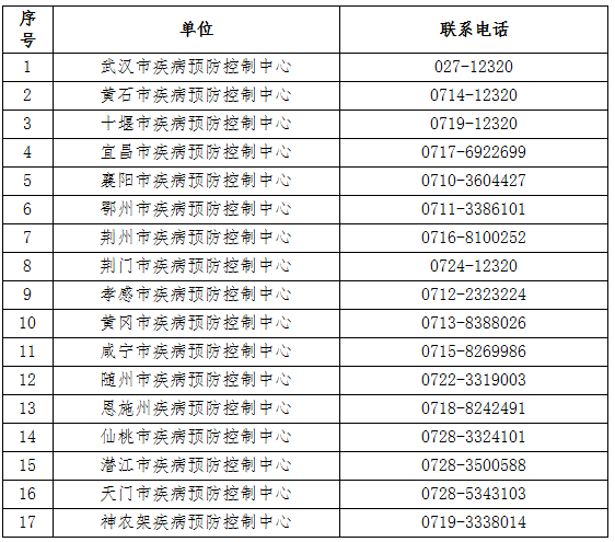 152711c0ad9tftl030d3s0.png