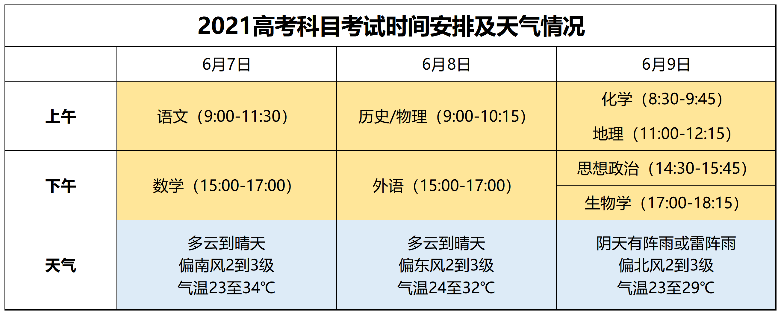 工作簿1.png