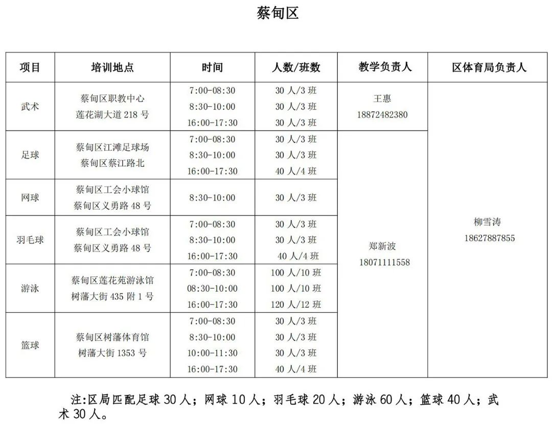 蔡甸.jpg