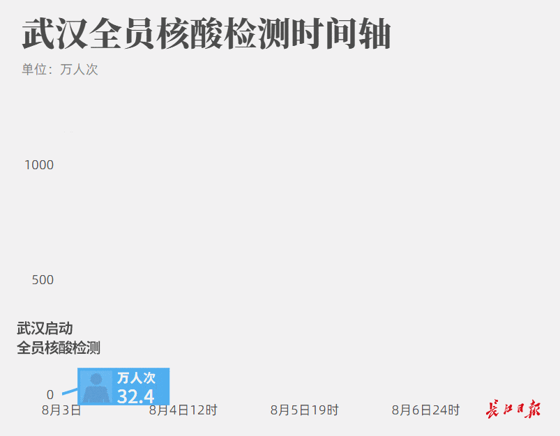 220550q6t9mzgg99015111.gif