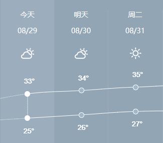 天气.jpg