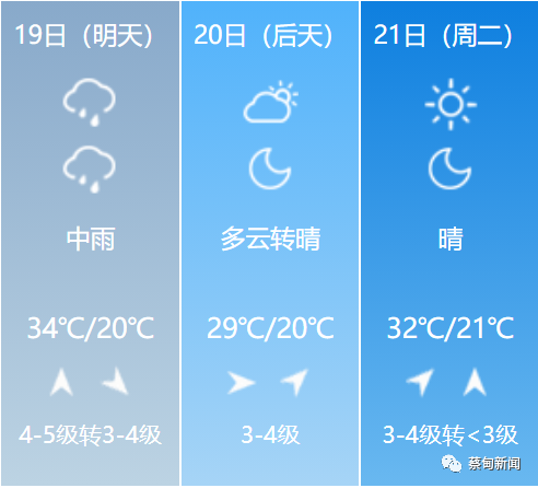 214201oi9dgyyoi9bb9xtq.png