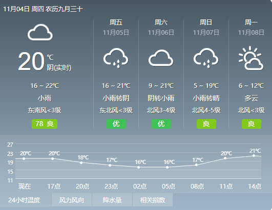 微信截图_20211104152521.png
