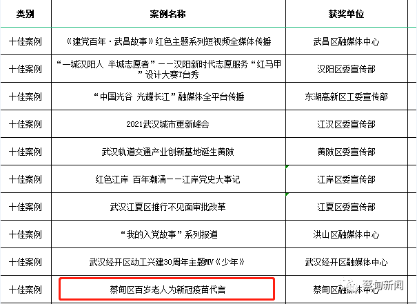 190719q2hmhalmgtmzhgwo.png