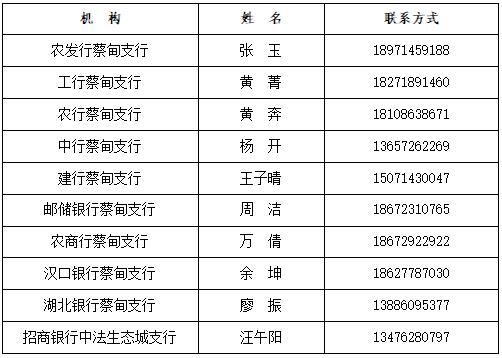 微信截图_20220401114433.jpg
