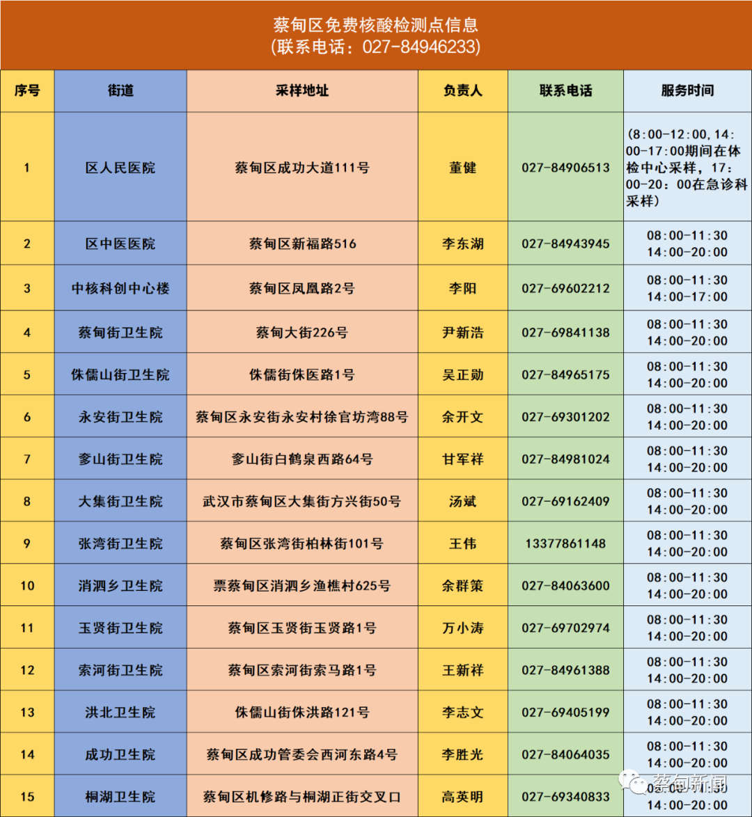 161512a8ros1rbs17sm7ze.png