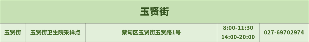 220010n2qo2vuk8yogsdgr.png