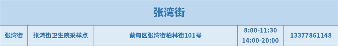 220010o3bnn33alk552nan.png
