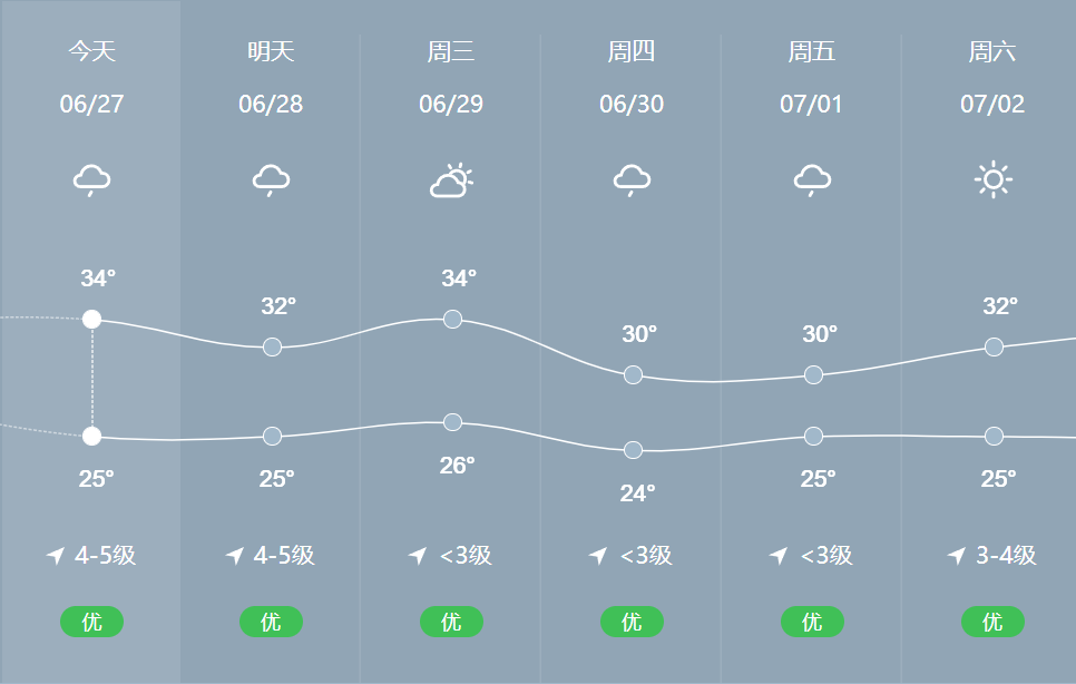 微信截图_20220627143912.png