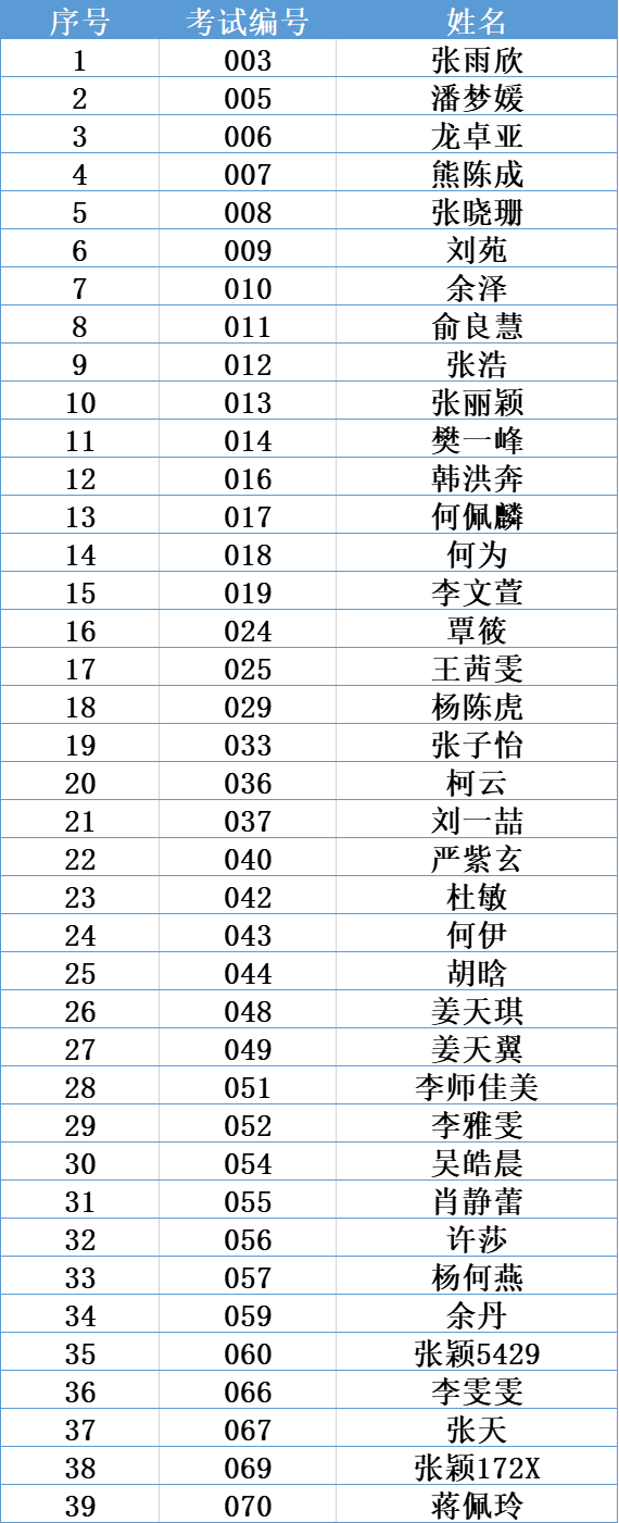 121234r19fsqtvwffvmi9b.png