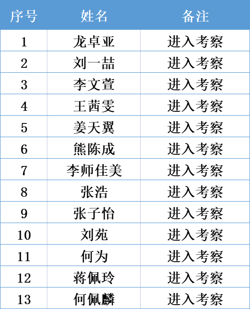 微信图片_20220725170816.png