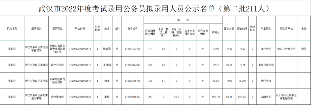 203521ssx0jxu66bs8jk68.png