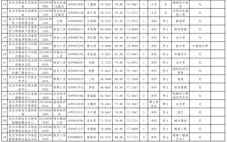 204138fulfywpol6htn0qq.png