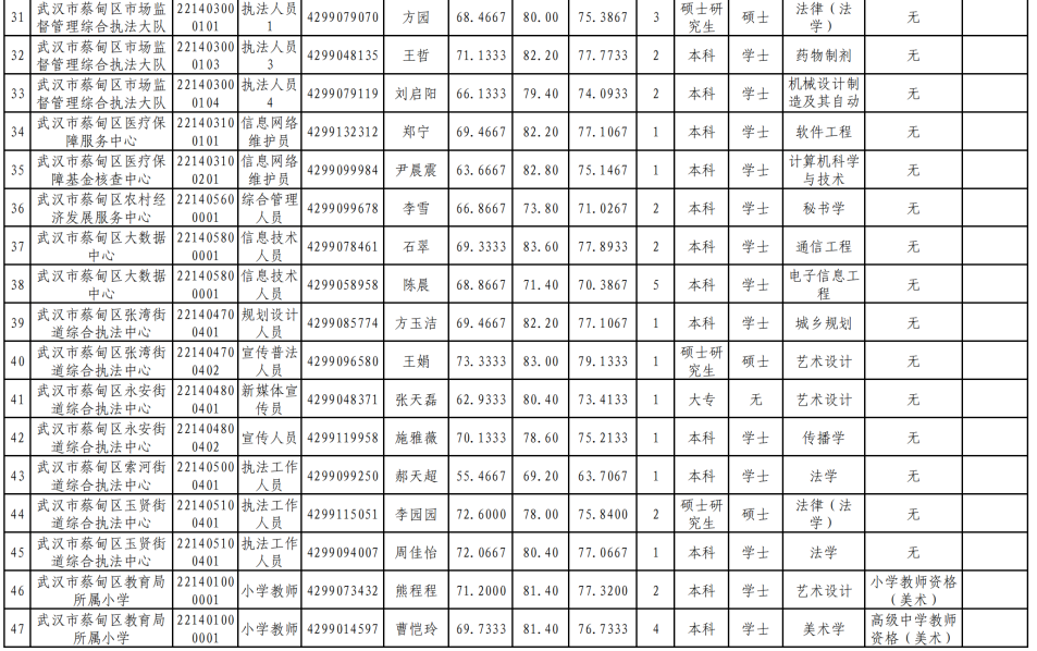204138xeemc39lebyeteel.png