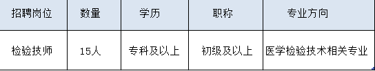 165734bp3ppp635pkypl4z.png