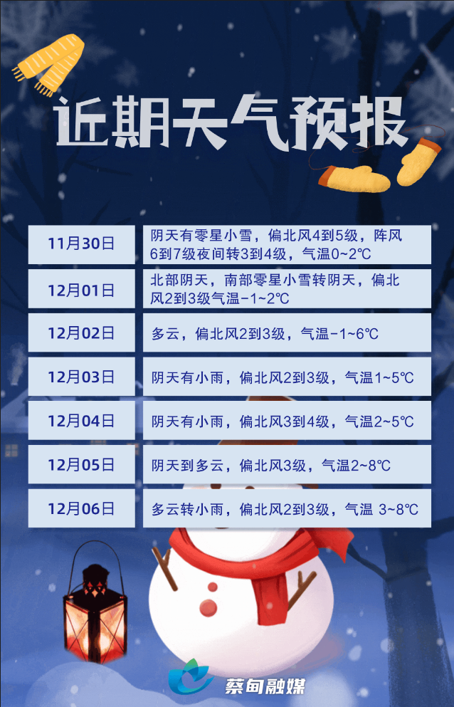 微信截图_20221129161504.png