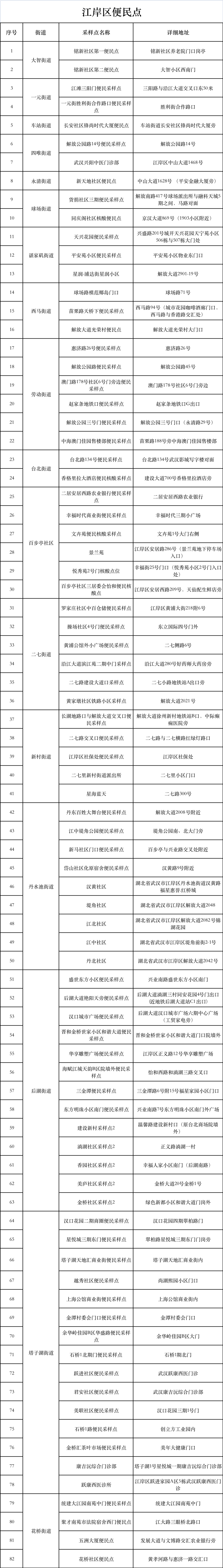 180422g0y807si8orrf800.png