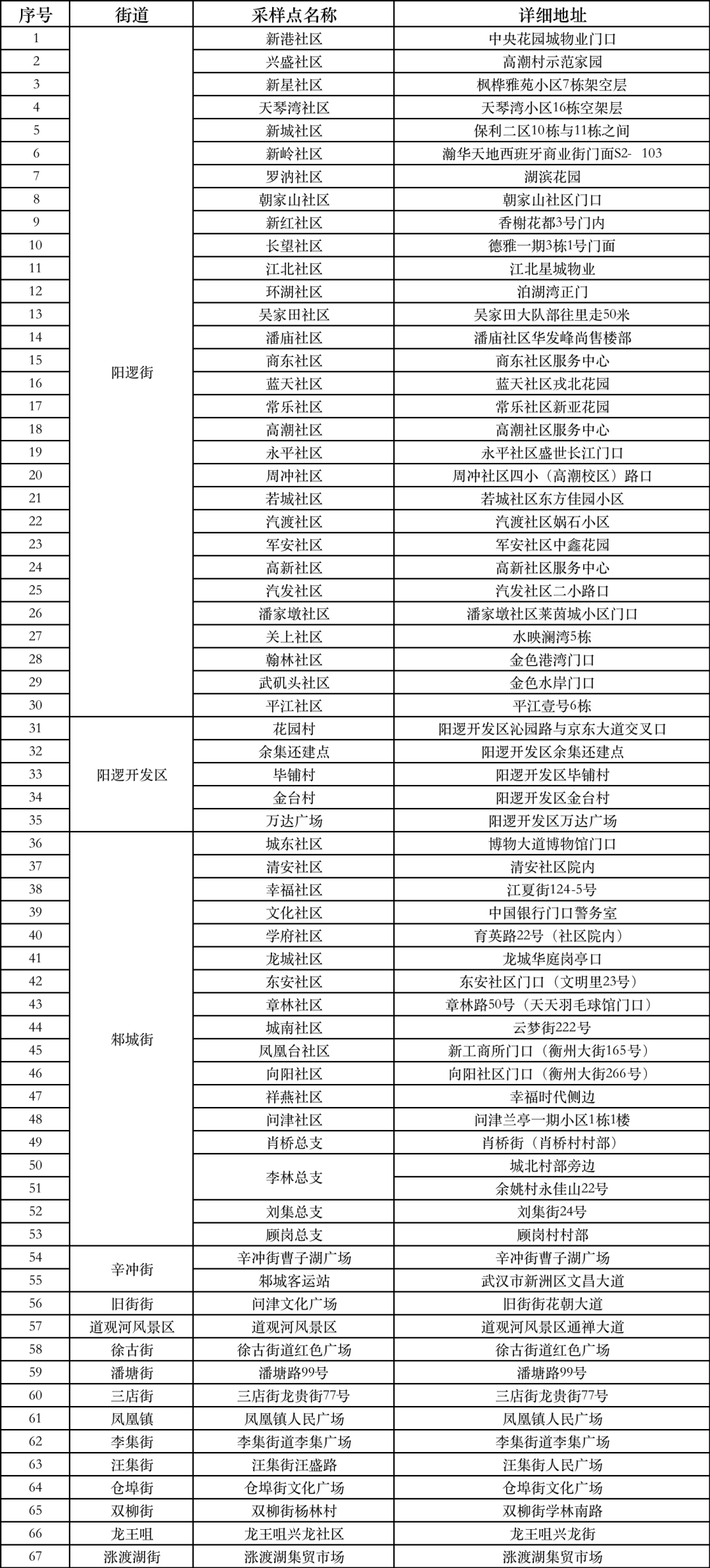 180423ojm349m4hobrprog.png