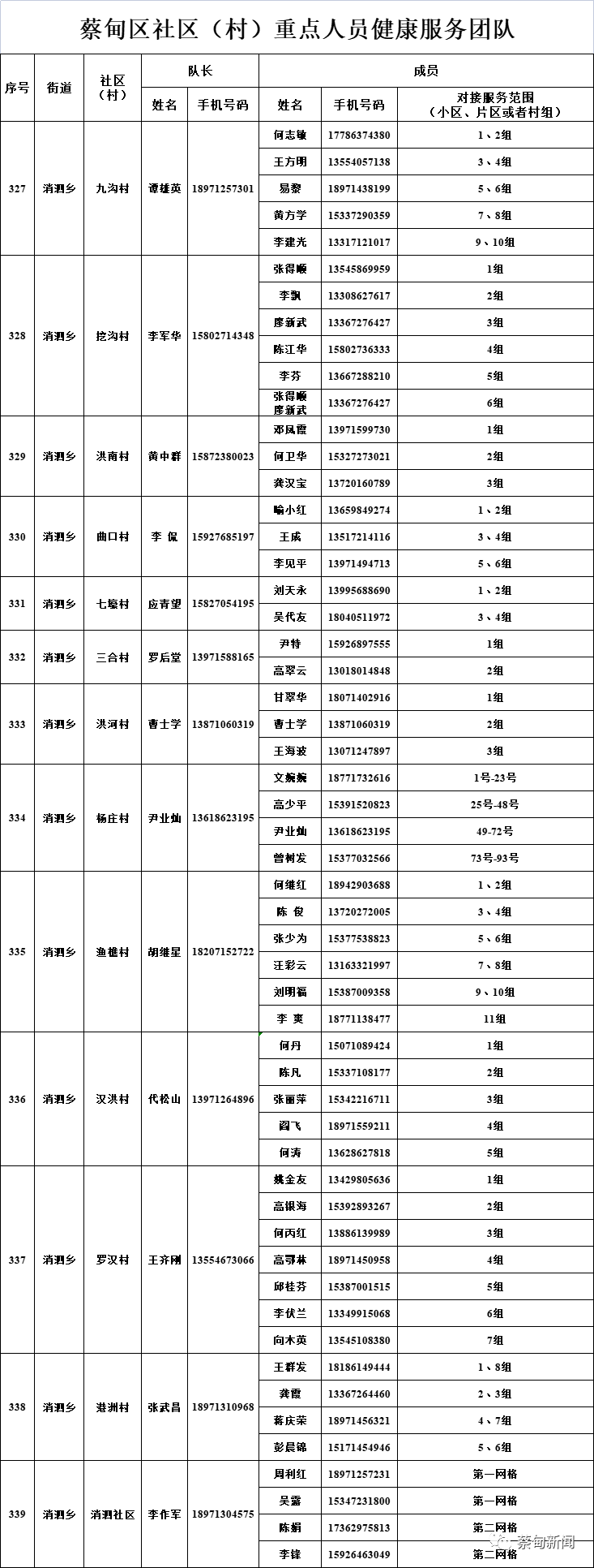 191014tdt7i73tdtt2m3t7.png