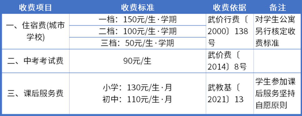 092208vascrcor4ccl5szh.png