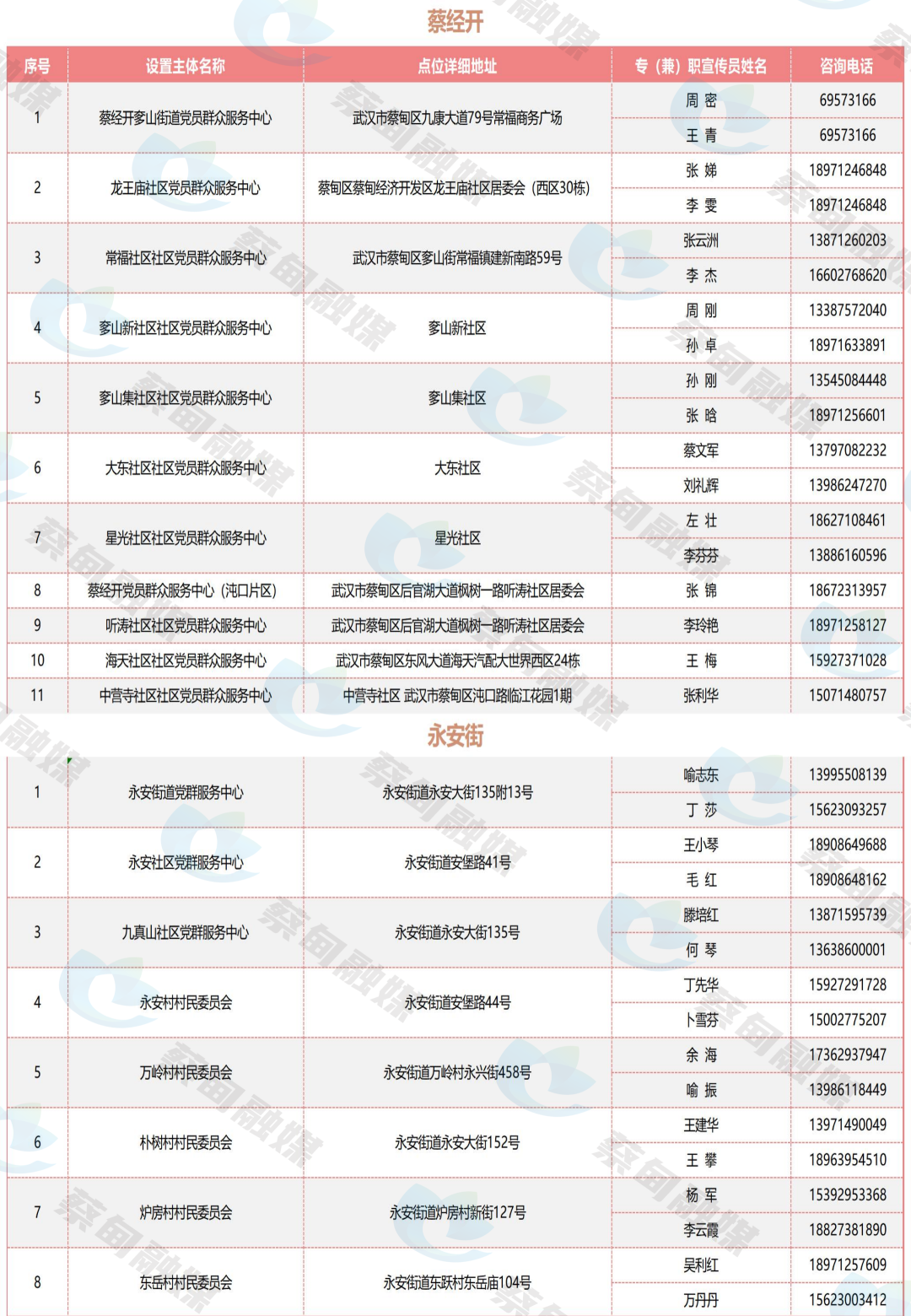182315ry6cezckcjf66p8p.png