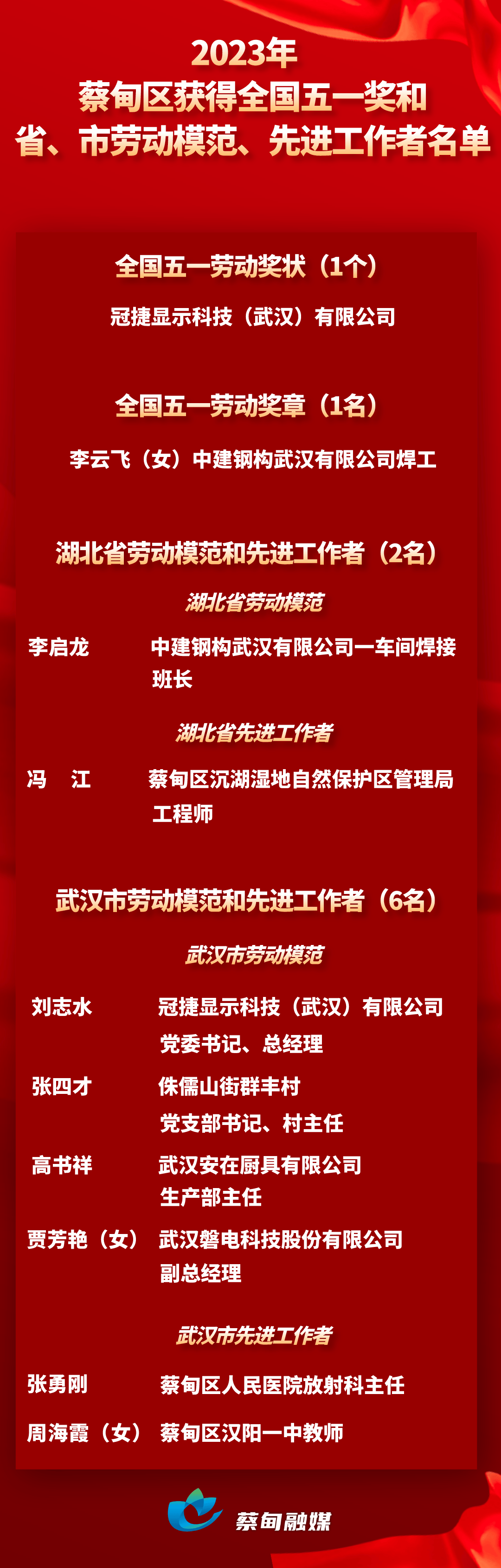 副本_副本_副本_地产销售简约时尚手机海报Pro__2023-04-28 20_17_03.png