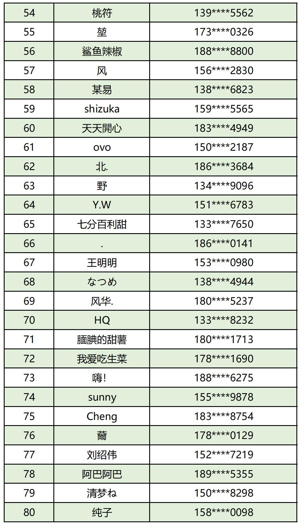 165539pqomohqax0fuu7ef.png