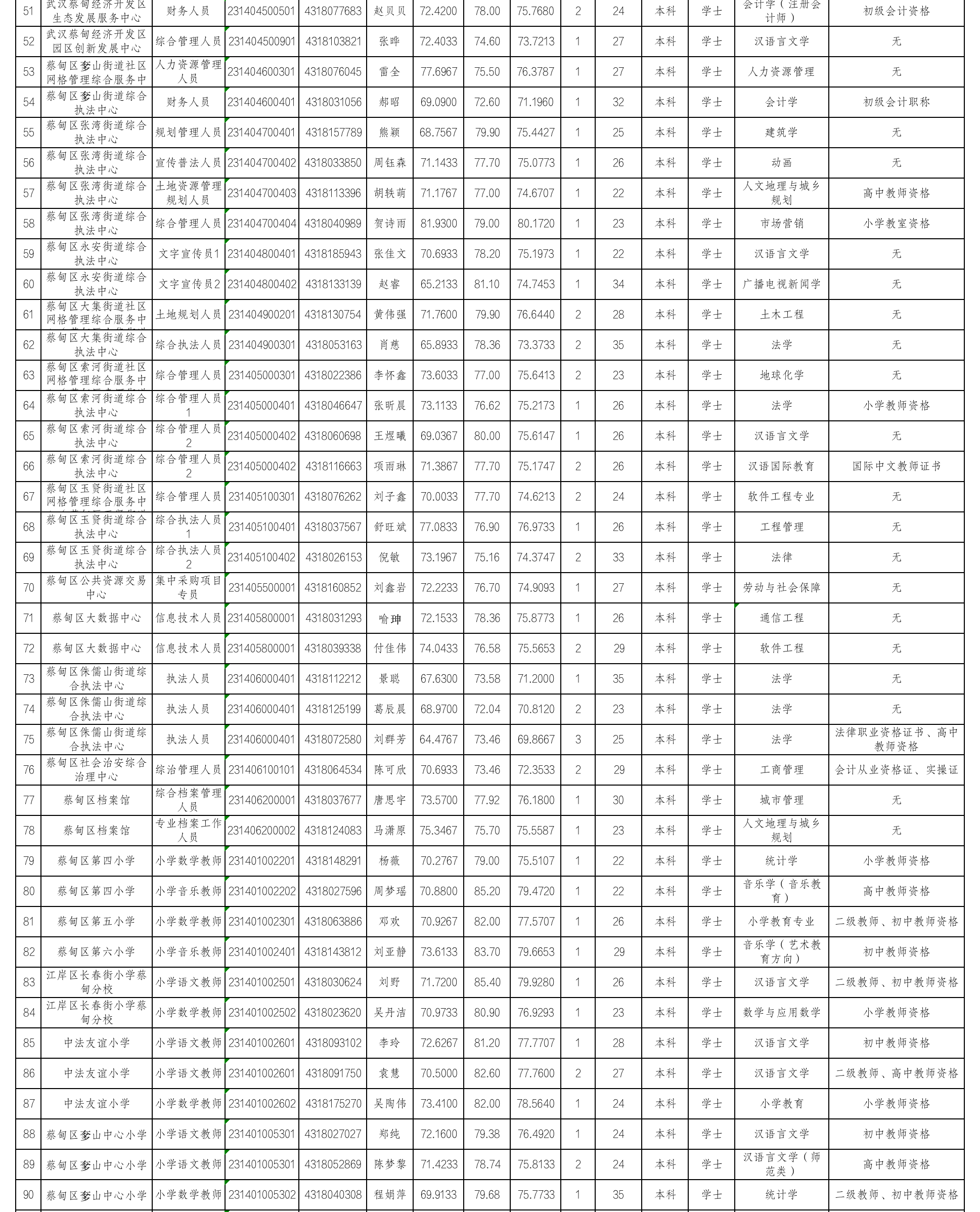 084801qscb6bcx93gcxbck.png