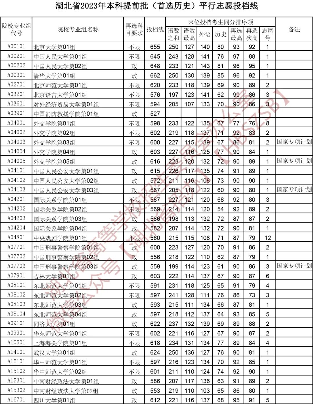 095602eya5iqjjici8d11w.jpeg
