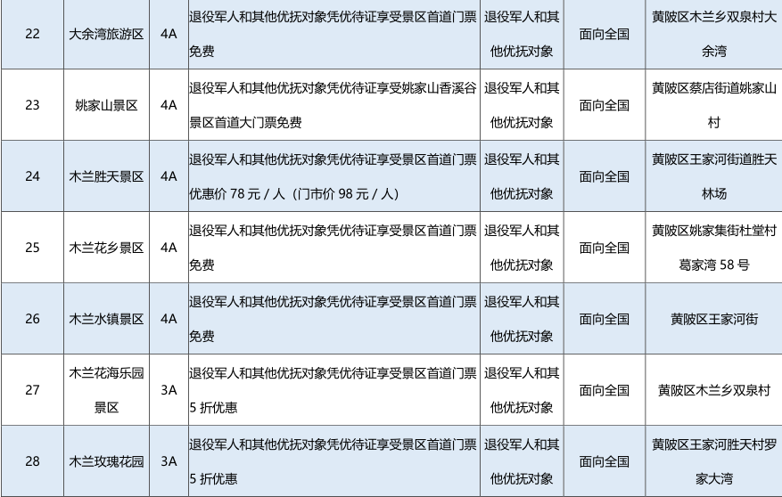 115149iz0lwef43wwtyv7f.png