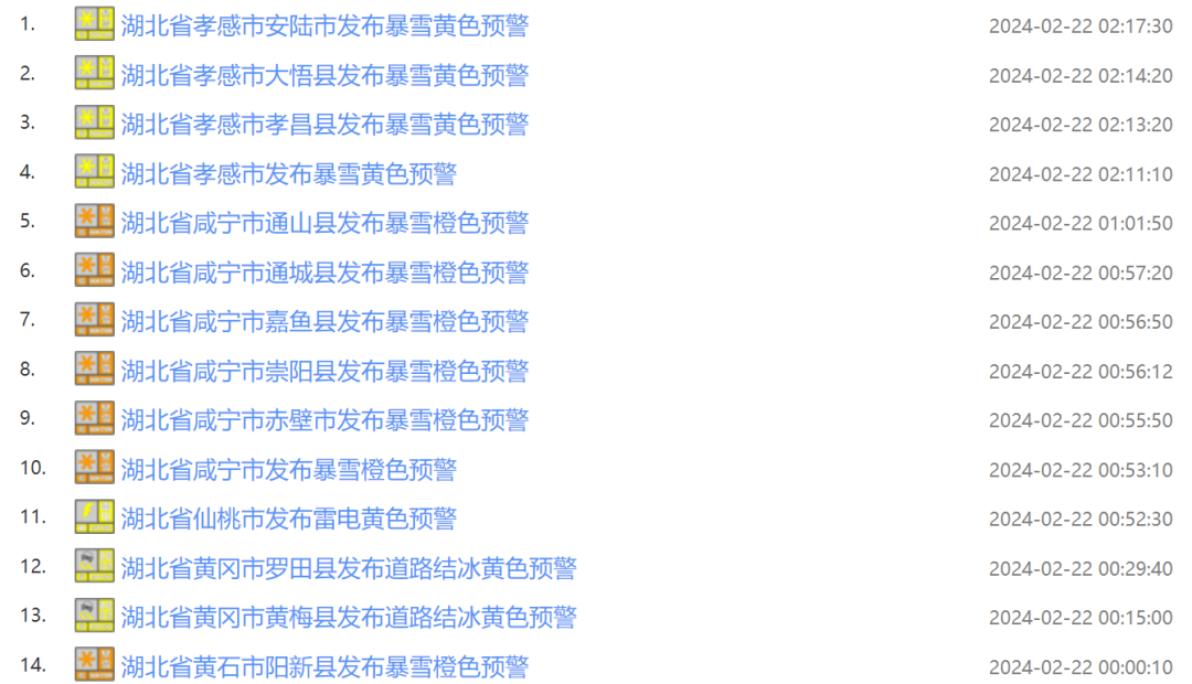 112740esyjiwhletz79hyw.png