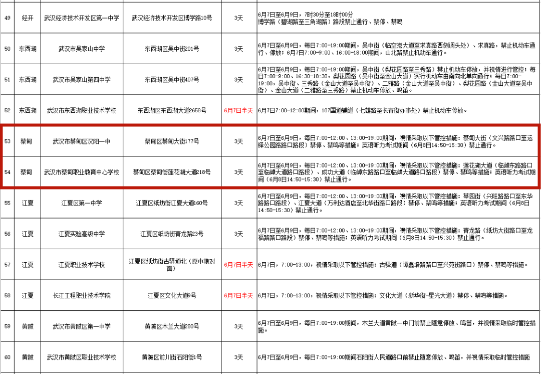 201938bj64cisb0sccjebn.png