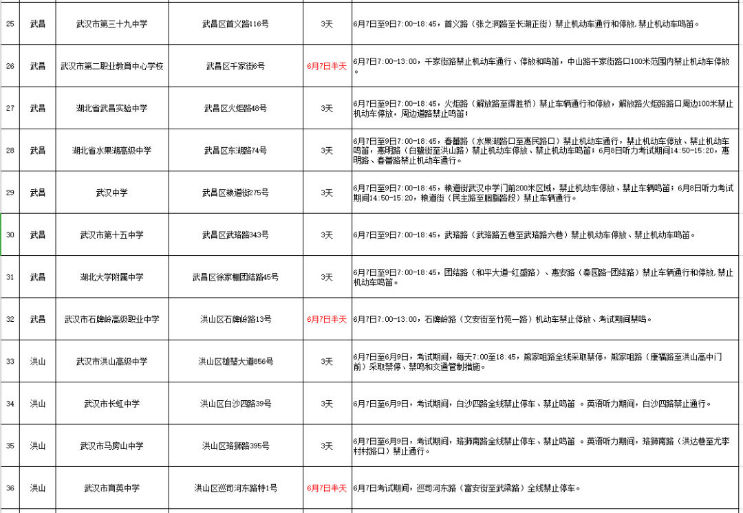201938gbsit004sr110mra.png
