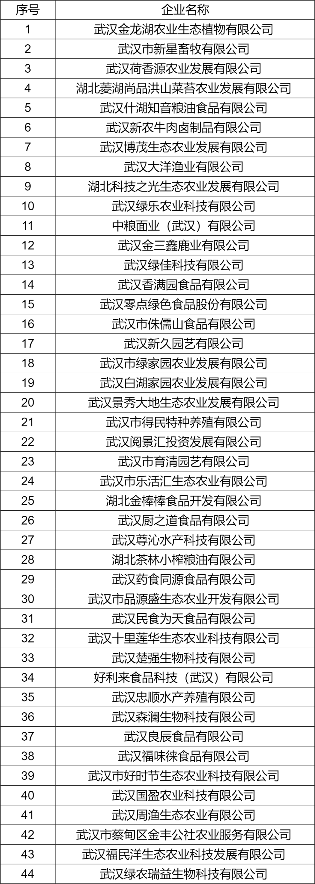 160707qhsqwwfishfbrnzb.png