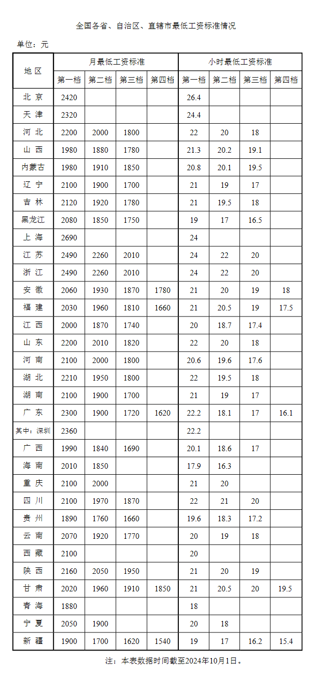 154636usssrnqq79f8ftst.png