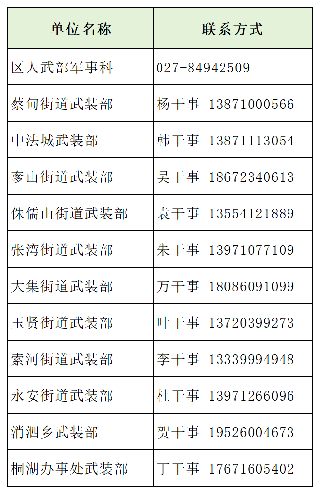 173214wzonc5w2quqq2nc2.png