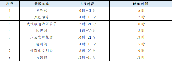 155746l199iu1v0jg7iigi.png