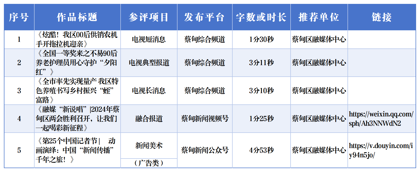 164352xm9ku8d80k8990e9.png