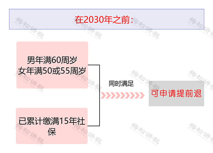 104539srpel7hdhpyffwdp.png