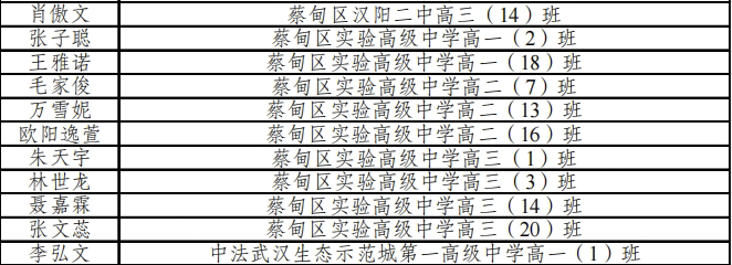 135031bgk1gs4hfsf6pspq.png