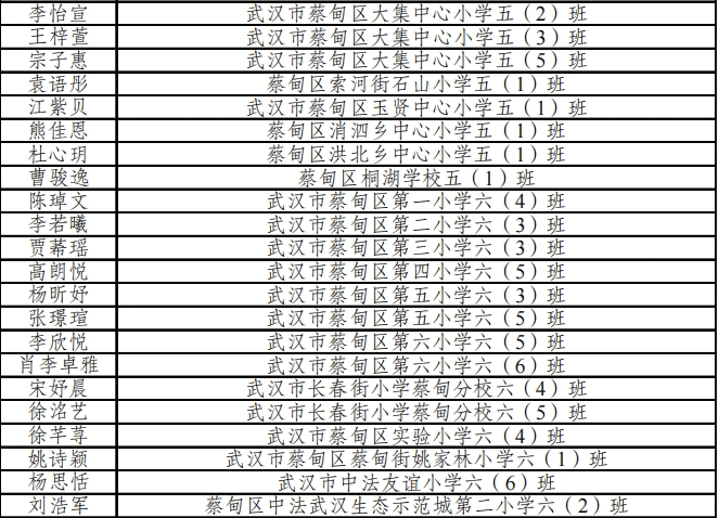 135031fwhkhk2trhwv61ww.png
