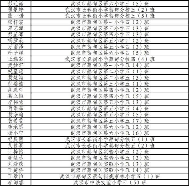 135031vu66g70g77hgzv7r.png